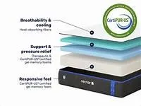 Nectar Classic Memory Foam Mattress – Image 1