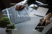 AI Powered Business Reputation Management  – Image 3