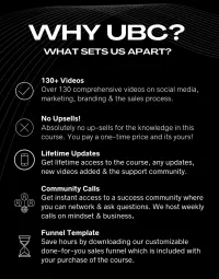 Ultimate Branding Course – Image 1