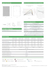 9kW Jinko Solar Panels | 12.8kWh Sungrow Battery  – Image 8