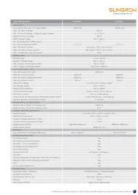 9kW Jinko Solar Panels | 12.8kWh Sungrow Battery  – Image 3