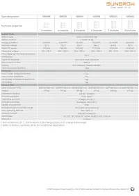 9kW Jinko Solar Panels | 12.8kWh Sungrow Battery  – Image 6