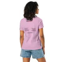 "Swoop In Yo City" Women's T-Shirt – Image 5