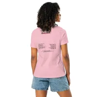 "Swoop In Yo City" Women's T-Shirt – Image 8