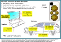 Zervana My Mobile – Image 3