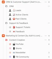 Ultimate ClickUp QuickStart Guide – Image 3