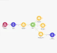 ClickUp for Podcasters – Image 2