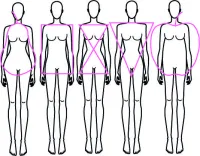 Body Shape Analysis  – Women's Body Shape Analysis