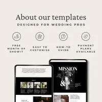 Sage Showit Website Template – Image 2
