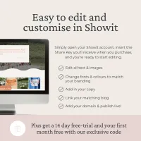Poppy Showit Website Template – Image 6