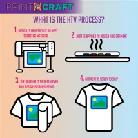 Custom Printed T-Shirt | HTV – Image 6
