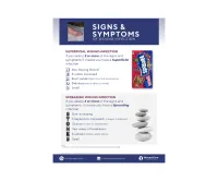 Guide: Wound Infection - Signs & Symptoms – Image 1