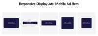 Display & Social Display Ads – Image 2