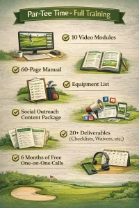 Complete Training Package – Image 3