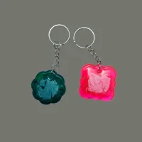 Keychain – Image 1
