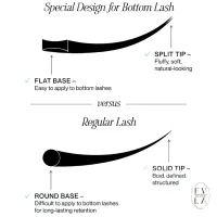 Twiggy Bottom Lashes – Image 2