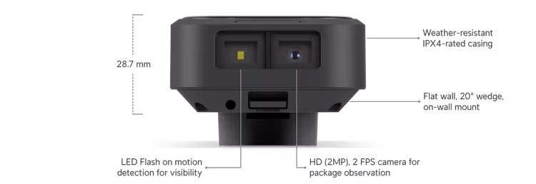 Doorbell Pro – Image 4