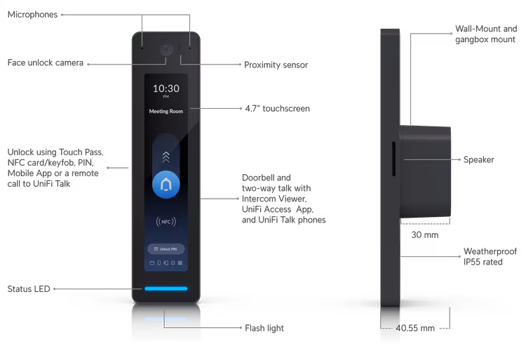G3 Reader Pro – Image 2