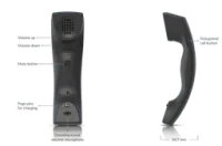 G3 Wireless Handset – Image 1