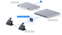 Analog Telephone Adapter – Image 3