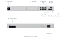 UniFi Dream Machine Pro – Image 1