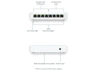 UniFi Switches – Lite & Pro – Image 3