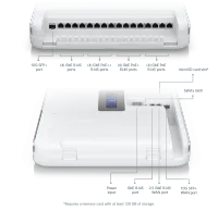 UniFi Dream Wall (UDW) – Image 5