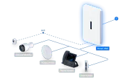 UniFi Dream Wall (UDW) – Image 8