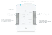 Door Hub – Image 6