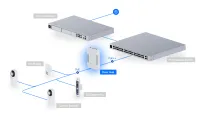 Door Hub – Image 2