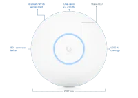 UniFi Access Point + Support – Image 4