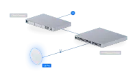 UniFi Access Point + Support – Image 3