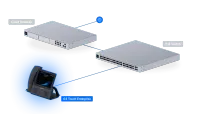 UniFi G3 Touch IP Phones – Image 5