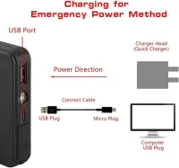 12V Car Jump Starter Power Bank (10000mAh / 300A Peak) – Portable Emergency Kit – Image 7