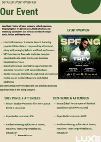 Platinum Sponsorship Package – Image 3