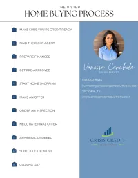 Ultimate Homebuyers Guide – Image 2