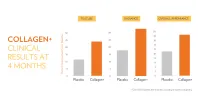 Beauty Focus Collagen+ (Peach) – Image 3