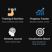 The All-in-One Fitness System – Image 2