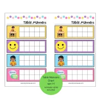 Table Manners Chart ages 3-5 – Image 1