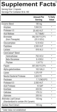 Digestzyme-V – Image 2