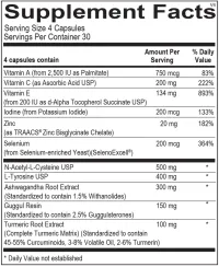 Thyrotain (Ortho Molecular Products) – Image 2