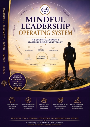 Mindful Leadership Operating System – Image 1