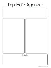  Top Hat Graphic Organizer – Image 1