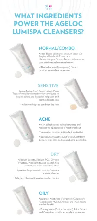 ageLOC® LumiSpa® Cleanser – Image 2