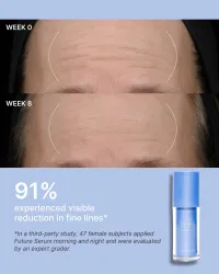 Future Serum – Image 5