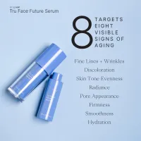 Future Serum – Image 2