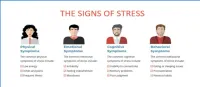 Stress Quotient® – Image 7