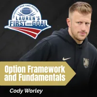 Cody Worley- Option Framework and Fundamentals – Image 1