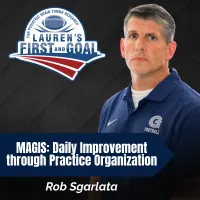 Rob Sgarlata - MAGIS: Daily Improvement through Practice Organization – Image 1