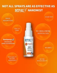 Spray For Life Vitamin C + Zinc Spray, 2 Pack All Natural Nanotechnology Sugar Free  – Image 3